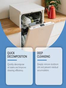 Jakehoe Dishwasher Cleaning Tablets, Cleaning, Degreasing, Descaling For Home Dishwasher, Easy To Use - Solid State - View 3