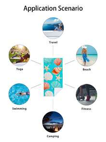 1pc Ocean Creatures Starfish Seashell Print Beach Towel, Super Absorbent Quick Dry Towel For Swimming, Soft Beach Blanket, Suitable For Beach, Swimming, Outdoor Camping Travel, Ideal Beach Essential - A - View 8