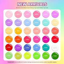 Beetles 36 Colors Gel Nail Polish Set, Pastel Jelly Pink Purple White Green Glitter Gel Kit With Base & Top Coat, Nail Tools, Soak Off UV Nail Art, Salon DIY Manicure Gift For Women - 36 Colors Pastel Neon Rainbow Bright - 查看 4