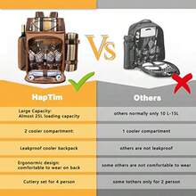 Hap Tim Mochila de picnic para 4 personas con bolsa térmica a prueba de fugas soporte para vino manta de forro polar juego de cubiertos perfecto para playa viajes de día senderismo camping barbacoas regalos familiares y amantes - Marrn - Ver 3