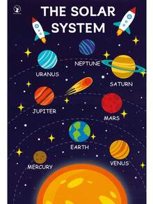 Fun Colorful Educational Posters For Toddlers,Toddler Learning Posters For Kids Ages 1-6, Early Education LearningToys ABC Chart, Numbers, Colors, Days Of The Week, Children Room Homeschool Classroom Decor Kindergarten Classroom Must Haves Supplies - 黑色 - 查看 1