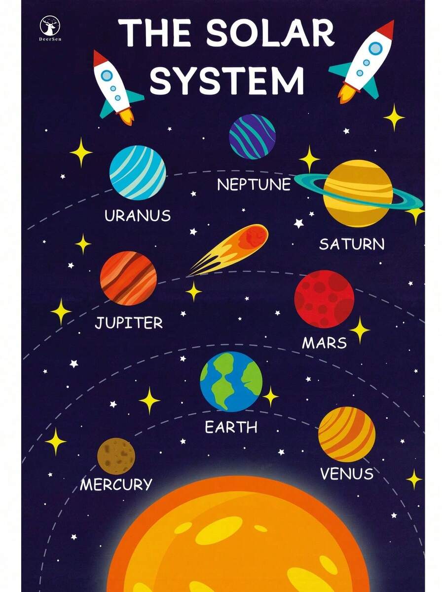 Fun Colorful Educational Posters For Toddlers,Toddler Learning Posters For Kids Ages 1-6, Early Education LearningToys ABC Chart, Numbers, Colors, Days Of The Week, Children Room Homeschool Classroom Decor Kindergarten Classroom Must Haves Supplies - 黑色 - 查看 1