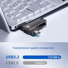 HP 二合一 Type-C USB3.2 OTG 64GB/128GB/256GB 双用途金属 U 盘，兼容 iPhone 15/16/17、iPad Mini 6 2021、MacBook、笔记本电脑、安卓智能手机（带 USB-C OTG 功能） - 查看 2