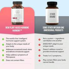 Hormone Harmony Supplement For Women – Natural Hormonal Balance Support |   Menopause & Perimenopause Wellness |   Helps With Hot Flashes & Mood |   72 Capsules - 1瓶 - 查看 6
