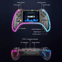 New P6 Portable Game Console With 3D Joystick, Built-In 620 Classic Games, Retro PSP Handheld Game Player, 1020mAh Battery - View 8