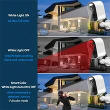 1个4MP/2K超高清太阳能无线户外安防摄像头，支持双向语音和2.4G/5G WiFi，AI移动侦测，5000mAh大容量电池，彩色夜视，APP控制，报警推送通知，适用于户外、街道、商场和家庭智能监控。 - 多色A - 查看 4