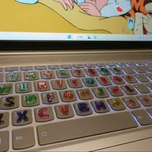 Anime-Themed Scratch-Resistant PVC Keyboard Stickers - Glossy Keycaps, Including A-Z Letters And Numbers, In Teal/Coral/Pink/Purple/Yellow/Green, Irregular QWERTY Layout, Suitable For Laptops, PCs, And Computers (Removes Without Residue) - Xem 4
