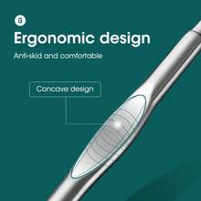 Stainless Steel Cuticle Remover Tool, Surgical Grade Nail Care Pedicure Manicure Cleaner Trimmer - Multicolor - View 4