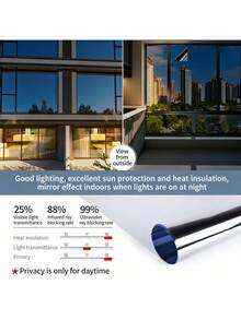 1 Roll 5m Single-Way Privacy Frosted Window Film, PET Material, Silver Gray, See-Through From Outside But Opaque From Inside, Suitable For Home, Bedroom, Office - Heat Insulation Film - View 9