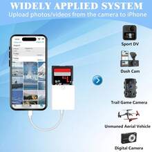 1 pieza Adaptador Lector de Tarjeta SD Compatible con iPhone 17/16/15 Pro Max/15 Pro/15 Plus/15/14/13/12/11/XS/XR/8/7/6, S26/S25/S24/S23/S22/S21/S20 Ultra Plus, Series, Lector de Tarjeta Plug and Play - Blanco - Ver 4