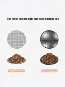 20/1pc Round Mesh Plant Support Net, Flower Pot Mat, Gardening Lawn Soil Protection And Drainage, Ceramic Dark Gray Leak-Proof Seal, Extra Large Diameter Breathable Anti-Insect Plastic Round Mesh Flower Pot Mat - Multicolor - View 4