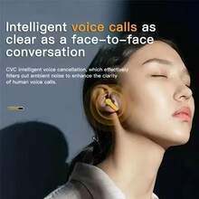 1副TWS无线蓝牙耳机，带触控、LED显示屏、充电盒，高品质HIFI立体声，适用于 17 Pro Max/17 Pro/17/Air系列 - 查看 6