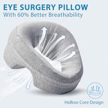 Almohada facial para cama reposacabezas de masaje almohada facial después de la cirugía ocular recuperación posterior a los ojos o bronceado en la playa pijamas propensos con diseño - Gris - Ver 2