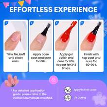 Beetles Spring Gel Polish Set - Fingertip Palette, 32 Colors Valentines Polish Set With Base Top Coat - 20 Colors Cat Eye Magical Kingdom - View 6