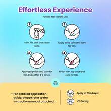 Beetles 55 Colors Spring Gel Nail Polish Set - Vibrant Holiday Kit With Base, Glossy & Matte Top Coat, UV LED Soak Off, Red Brown Pink Green Blue, Easter Gifts For Women - 55 Colors Vibrarnt Holiday - 查看 6