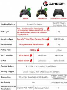 GameSir Kaleid Kaleid Flux RGB 灯光控制器，兼容 Series X/S 游戏手柄，PC 兼容 One 控制器，官方授权游戏主机摇杆，适用于 Windows 10/11 和 Steam 系统，配备霍尔效应摇杆和扳机键，4 个震动马达，1000Hz 轮询率，透明黑和透明黑黄配色。 - 透明黑 - 查看 3