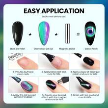 Beetles White Gel Nail Polish -1PC 15ml White Spring Colors Gel Polish - Sự trôi dạt của tắc kè hoa-thiên hà - Xem 6