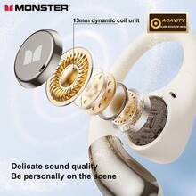 Monster Open Earbuds AC336, Bluetooth 6.0 Wireless Headphones, Ear-Hook Design, Support Stereo Sound And ENC Intelligent Call Noise Reduction, 13mm Dynamic Driver Unit, Ultra-Long Battery Life, Type-C Charging Port, Touch Control Operation, IPX5 Waterproof Rating, Ergonomic Design, Ideal For Sports And Fitness - View 4