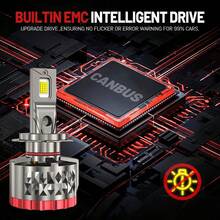 HYNBYZJ 2pcs H7 LED Headlight Bulbs H4 H9 H11 H1 H3 9005 HB3 9006 HB4 9012 H13 9008 9007 HB5 CANBUS 6000K Turbo Auto Headlamp Car Lights 12V - A - View 8