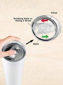 1个/2个装水瓶盖，20盎司替换盖，20盎司细长型替换盖，保温杯替换盖，塑料防溅盖，防漏细长型保温杯盖，适用于直筒杯、平底杯等，单盖两用密封透明塑料防漏盖 - 彩色 - 查看 9