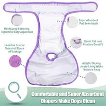 2pcs Adjustable Reusable Dog Diapers, Suitable For Puppies And Small/Medium Dogs During Estrus And Potty Training - Pink - View 5