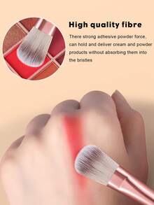 21PCS Makeup Tools Set Including:18PCS Makeup Brush Set+11PCS Multi-Functional Zipper Toiletry And Cosmetic Bag Waterproof+2PCS Circular Powder Puffs,All-In-One & Beginner-Friendly | Travel-Ready & Gift-Ready | Perfect For Newbies/Her - Multicolor - View 5