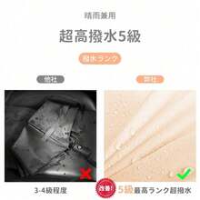 折りたたみ傘 2026年新モデル 完全遮光100％ UPF50+ UVカット 遮熱効果で体感温度差約36.6℃ 晴雨兼用 超撥水5級 ラミネート加工で高耐久 自動開閉ワンタッチ 強風に強い8本骨 持ち手長めで握りやすい 幅97cmの大判サイズ 収納ケース付き 男女兼用 ギフトプレゼント - ブルー - チェックする 6