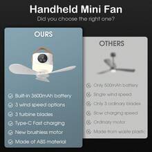 Portable LED Camping Light With Fan, Remote Control, Smart Timer, Rechargeable Hanging Fan, Suitable For Outdoor Camping, Travel, Bedroom, Dorm, Back To School, Summer Cooling Essential - 彩色 - 查看 8