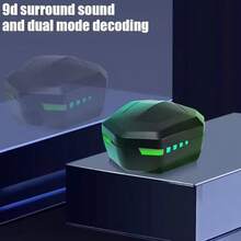 1副TWS无线蓝牙耳机，带触控、LED显示屏、充电盒，高品质HIFI立体声，适用于 17 Pro Max/17 Pro/17/Air系列 - 查看 5