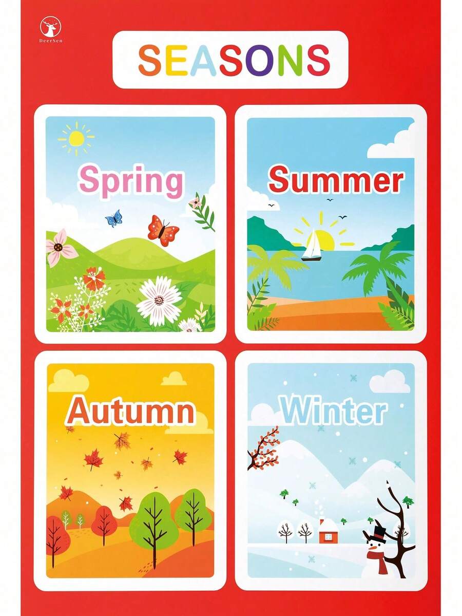 Fun Colorful Educational Posters For Toddlers,Toddler Learning Posters For Kids Ages 1-6, Early Education LearningToys ABC Chart, Numbers, Colors, Days Of The Week, Children Room Homeschool Classroom Decor Kindergarten Classroom Must Haves Supplies - 卡其色 - 查看 1