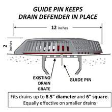 Cubierta de drenaje de escalera de dos etapas fácil de instalar resistente a los zuecos y sótanos inundados - Gris Claro - Ver 5