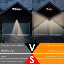 6 Piezas de Luces solares de pared exteriores, 100 LED, iluminación de cuatro lados, carga solar, con sensor de movimiento, multifuncional, resistente al agua y protección solar, adecuado para luces de emergencia en el hogar y exteriores, porches, frentes de garajes, jardines, paredes - Luces solares - Ver 9