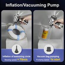 5-In-1 Portable Rechargeable Vacuum And Blower With High Power For Cleaning Home And Car - XCQ-018 - Xem 8