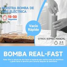 Bolsa de Almacenamiento de Compresión Al Vacío con Bomba Eléctrica de Aire Bolsas de Vacío para Ropa Bolsas para Ahorrar Espacio Reutilizable para Ropa Almohadas y Edredones 10 Pack - como en la foto - Ver 4