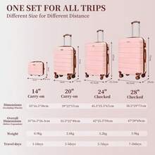 YSTYLE LONG VACATION 5-Piece Travel Luggage Set With ABS+PC Hard Shell Carry-On Suitcase, Spinner Wheels And YKK Zipper With TSA Lock - Pinkish Brown - View 9