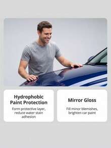 Automotive Ceramic Spray, Car Body Paint Coating Hydrophobic Anti-Fouling Renewal Agent - Liquid - View 5