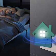 USB驱蚊灯，超声波驱蚊器，物理驱蚊，对人体无害，可爱小屋造型设计 - 彩色 - 查看 1