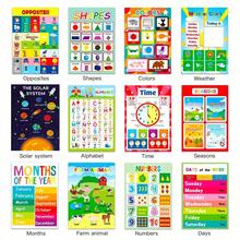 Fun Colorful Educational Posters For Toddlers,Toddler Learning Posters For Kids Ages 1-6, Early Education LearningToys ABC Chart, Numbers, Colors, Days Of The Week, Children Room Homeschool Classroom Decor Kindergarten Classroom Must Haves Supplies - Red - View 3