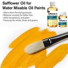 Aceite de cártamo para pintura - Botella de 16.9 Oz - Medio de pintura para artistas profesionales, mejora el flujo y la translucidez, diluyente sin disolventes - aceite de cártamo - Ver 2