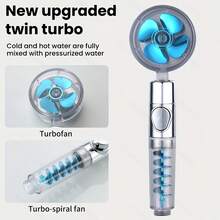 高压水射流淋浴喷头螺旋桨驱动涡流清洁手持式淋浴喷头套装 - 1 - 查看 5