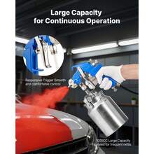 Siphon Feed Spray Gun, High Atomization Air Paint Spray Gun, 1000cc Automotive Paint Sprayer With 1.8 Mm Nozzle, Adjustable Flow Rate & Air Volume For Car, Furniture, Wall, House Painting - Siphon Feed, Single Nozzle, 1.8mm - View 5