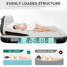 Heavy Duty Thick Inflatable Mattress - Dual Use As Mattress And Sofa, Suitable For Guests, Camping, Indoor & Outdoor - Portable Inflatable Bed, Full Body Support, Quick Installation, High Load-Bearing - Multicolor - View 2
