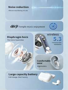 Wireless Earbuds, TWS True Wireless Earphones, Fashionable Unparalleled True Wireless Freedom Earphones - View 4