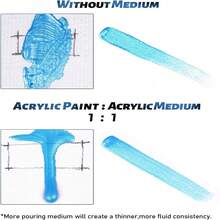 ELHUA Acrylic Paint Thinner 120ml/250ml Non-Toxlc & Flow Medium - Premium Quality For Professional Artists & Hobby Painters, Enhances Paint Consistency & Flow On Canvas, Paper, Panels, Professional Art Materials | Sleek Containers | Versatile Use - Diluent - View 7