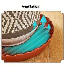 2个/5个装圆形透气花盆托盘，加厚耐用植物盆底碟，适用于多肉植物圆形花盆，花盆底部排水盘支架 - 多色 - 查看 4