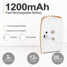 創意磁吸式 LED 動感感應壁燈,USB 充電式壁燈,無線電池供電 LED 小夜燈,壁燈裝飾照明,適用於走廊/臥室/浴室/床頭,家居裝飾,客廳裝飾 - 多色 - 查看 12