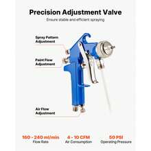 Siphon Feed Spray Gun, High Atomization Air Paint Spray Gun, 1000cc Automotive Paint Sprayer With 1.8 Mm Nozzle, Adjustable Flow Rate & Air Volume For Car, Furniture, Wall, House Painting - Siphon Feed, Single Nozzle, 1.8mm - View 3