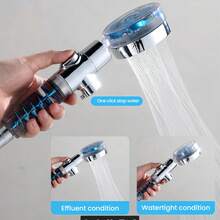 高压水射流淋浴喷头螺旋桨驱动涡流清洁手持式淋浴喷头套装 - 1 - 查看 4