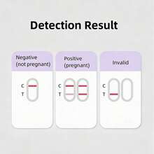 5/10pcs Disposable Pregnancy Test Strips, High Accuracy Pregnancy Test Pen For Pregnancy Preparation - Red - View 2