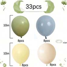 33pcs Sage Green, Dusty Blue, Yellow Balloon Set, 10inch Olive Green, Macaron Yellow, Slate Blue, White Cream Latex Balloons, Suitable For Birthday, Wedding, Baby Shower, Wild Party Decorations - View 2